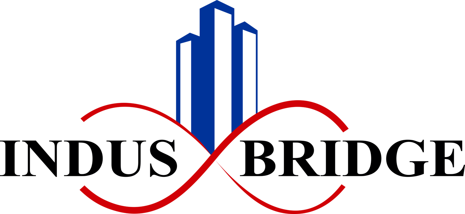 Indusbridge
